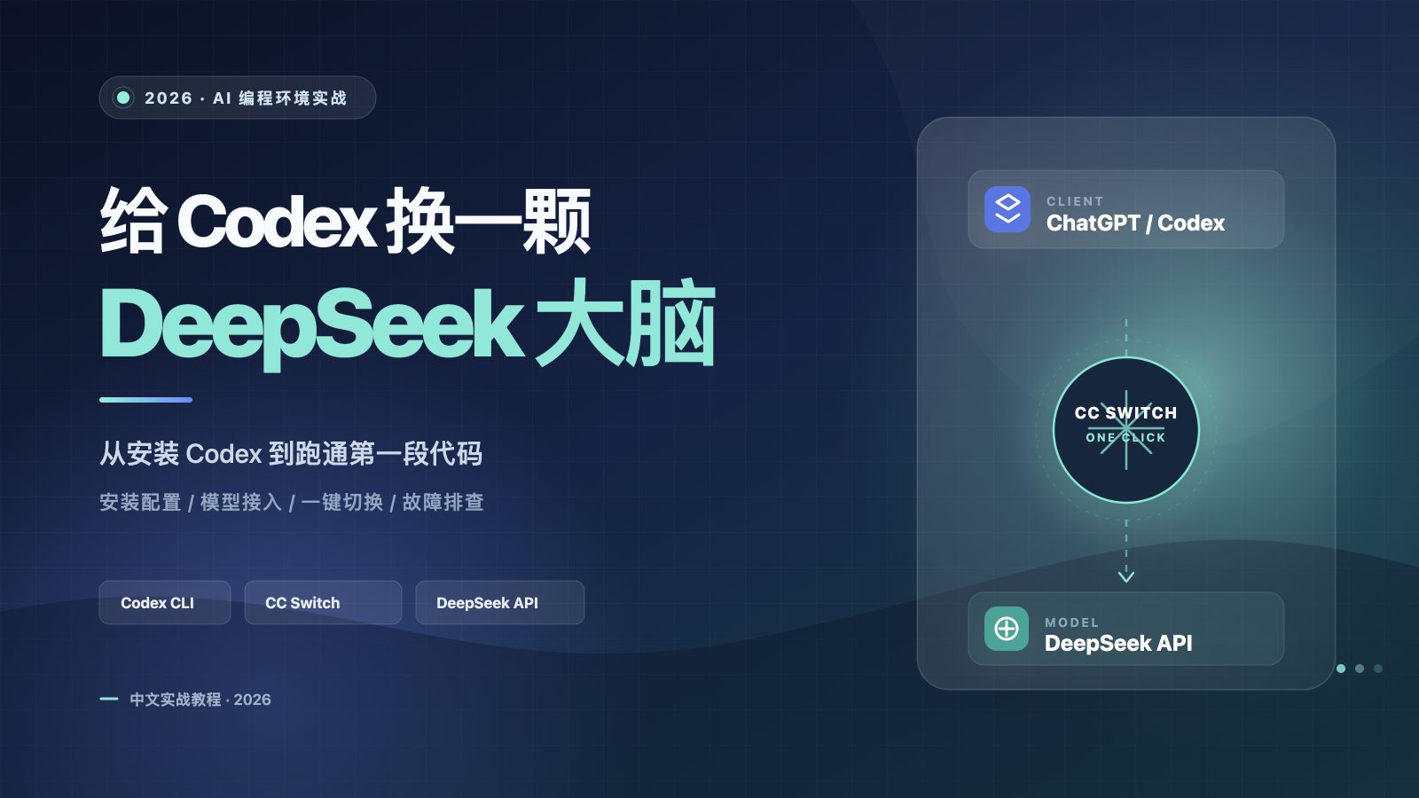 ChatGPT(codex)+CC Switch+DeepSeek